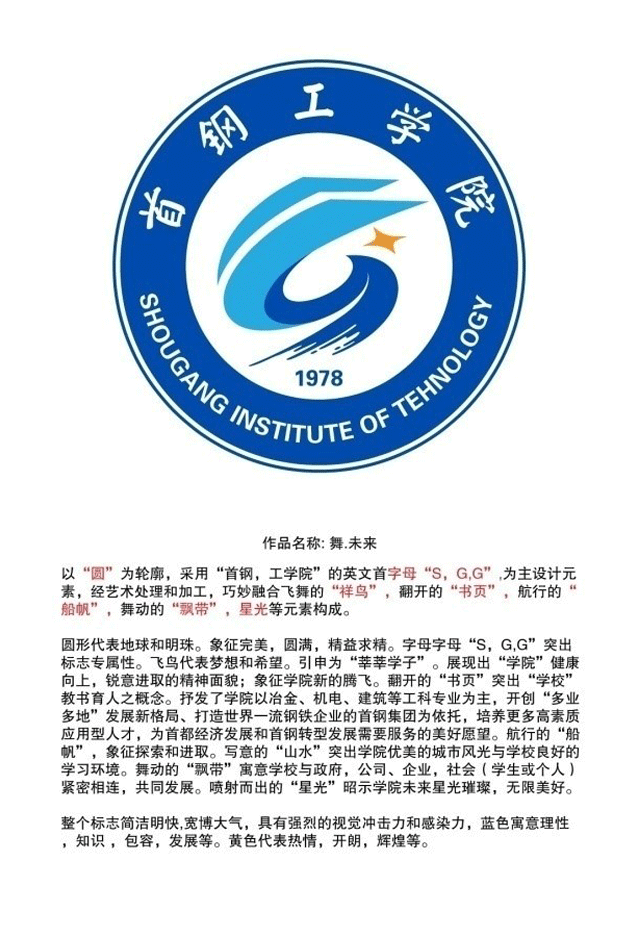 预览区
