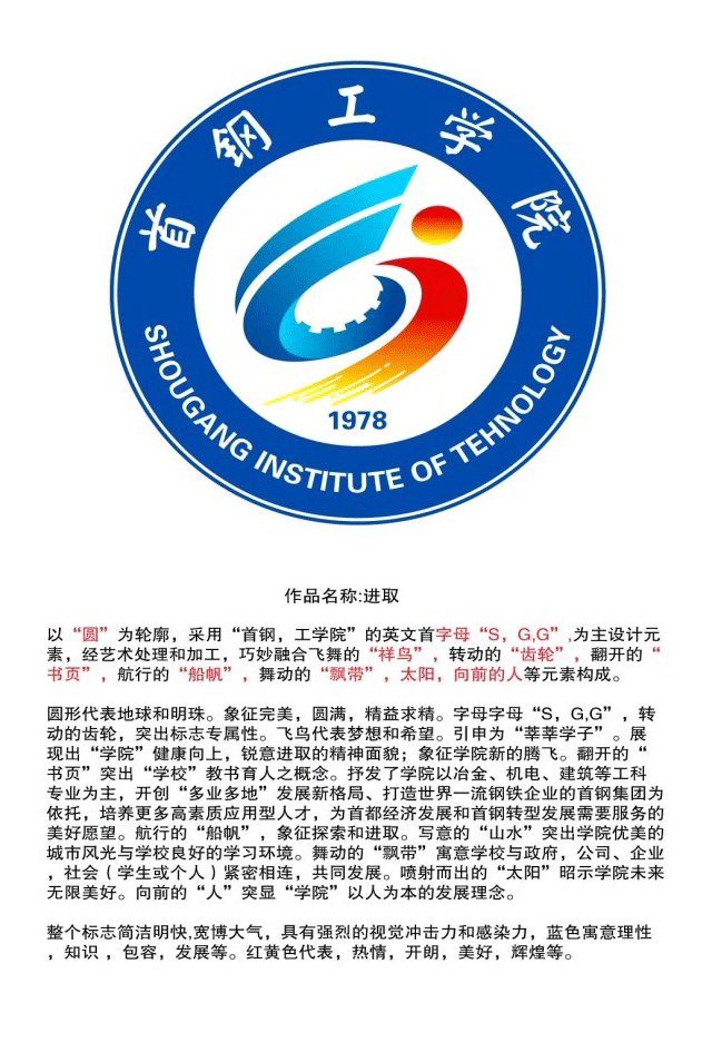 预览区
