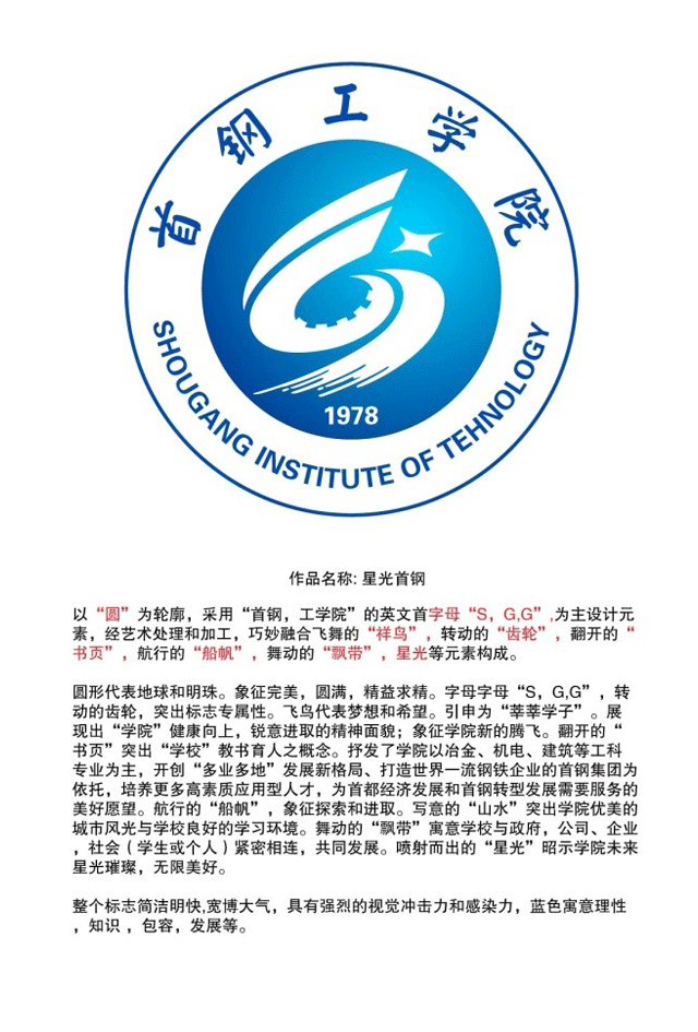 预览区