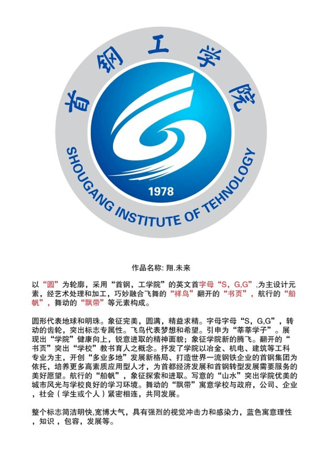 预览区