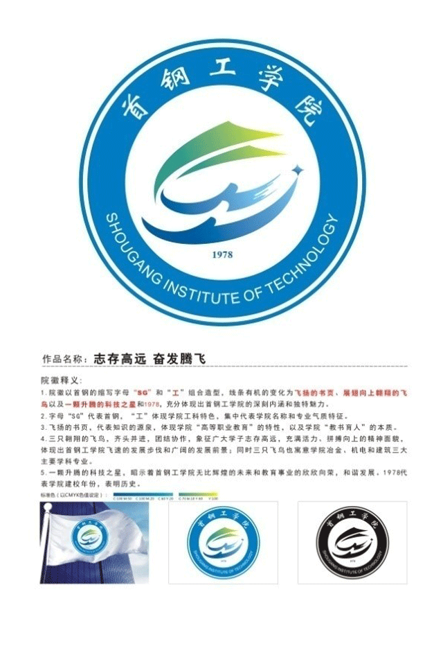 预览区